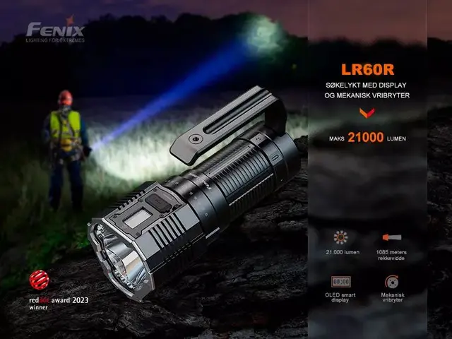 Fenix LR60R Lykt 21.000 Lumen Oppladbar utrasterk håndholdt søkelykt 