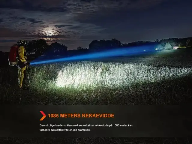 Fenix LR60R Lykt 21.000 Lumen Oppladbar utrasterk håndholdt søkelykt 