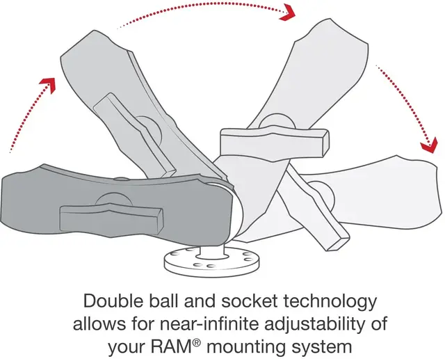 RAM Double Ball Mount w/Two round plates Medium RAM arm med to runde C-kulebaser 