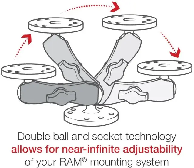 RAM Universal Double Ball Mount B Size Medium RAM arm med to runde B-kulebaser 