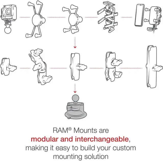 RAM Twist-Lock Suction Cup Base w/Ball Sugekoppfeste med B-kule 